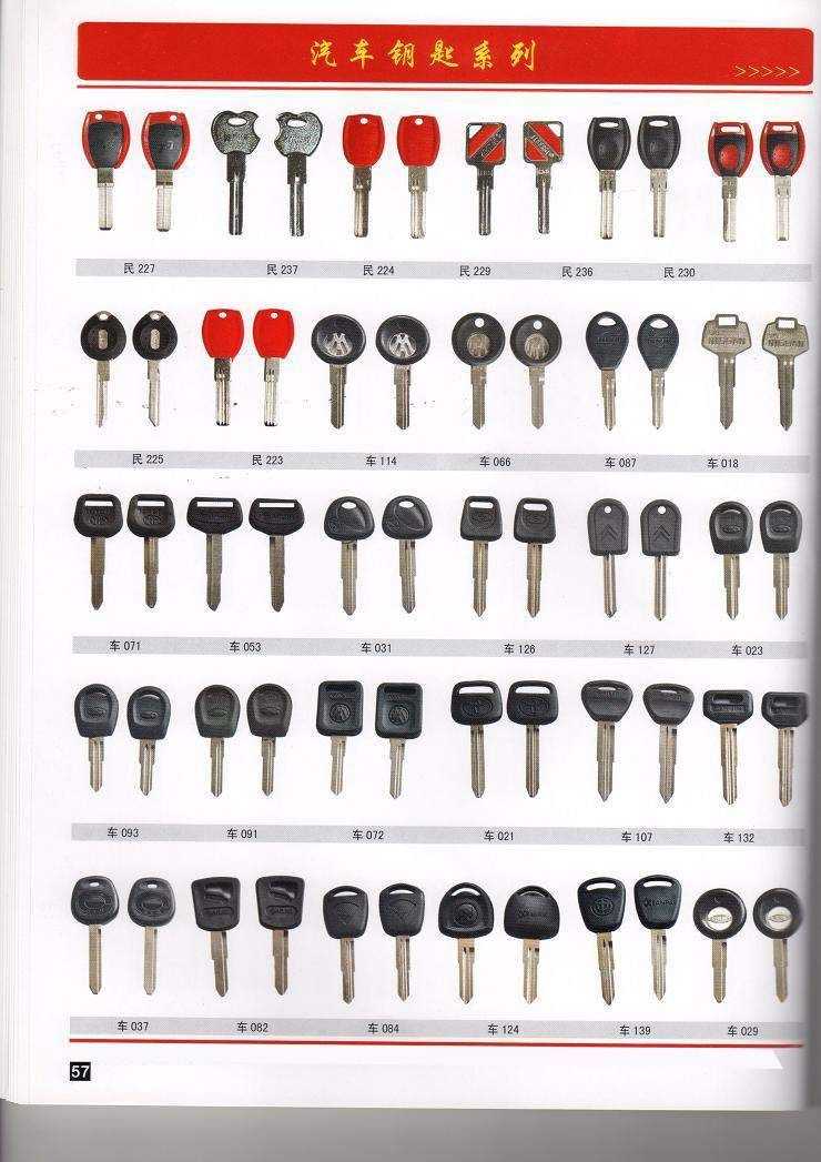 民用锁开锁培训