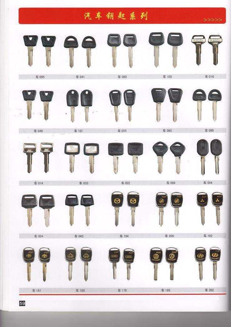 民用锁开锁培训